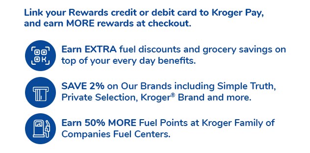 Learn More About Kroger Pay! Learn More About Kroger Pay!