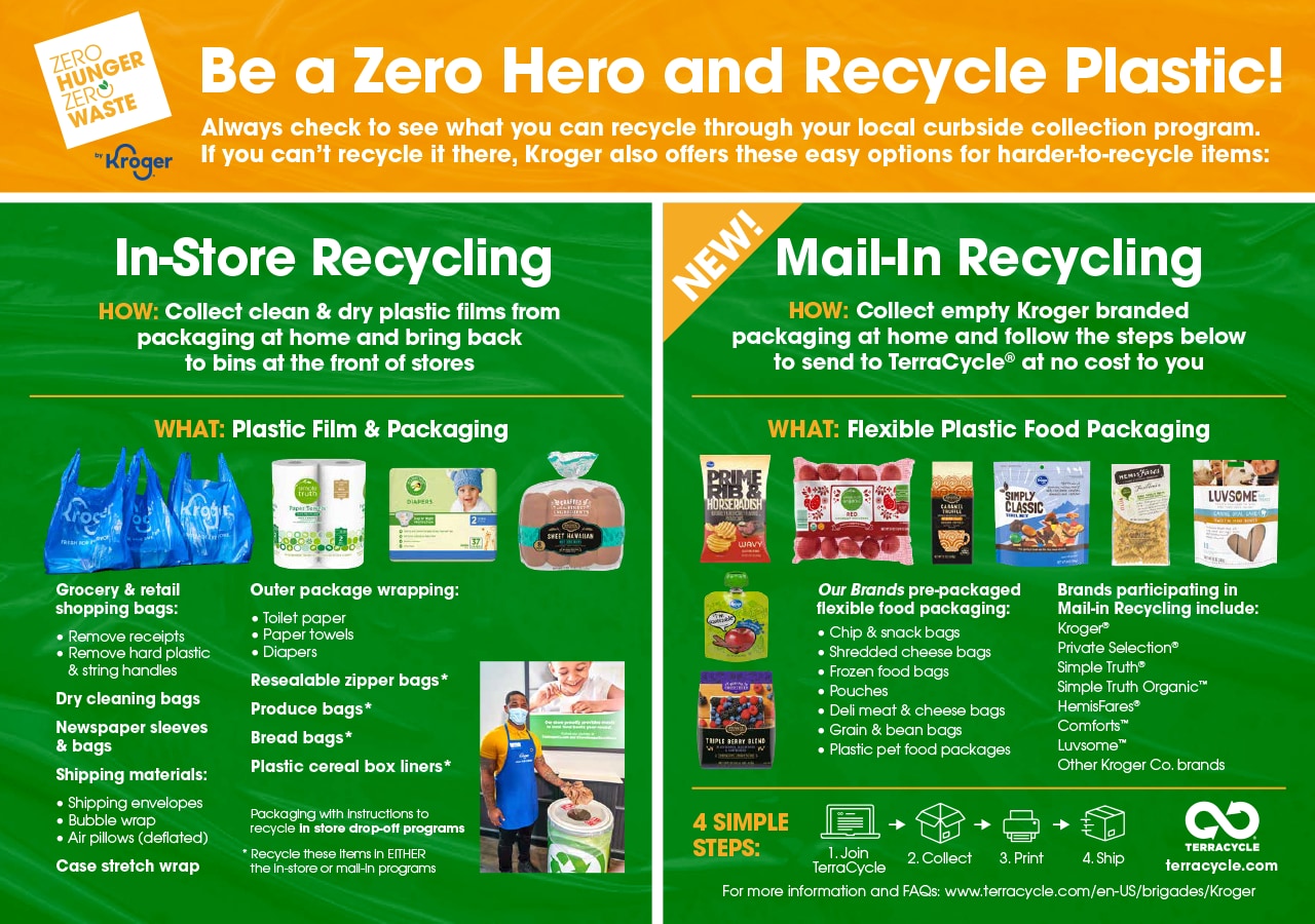Be a Zero Hero Recycle That Plastic Ralphs