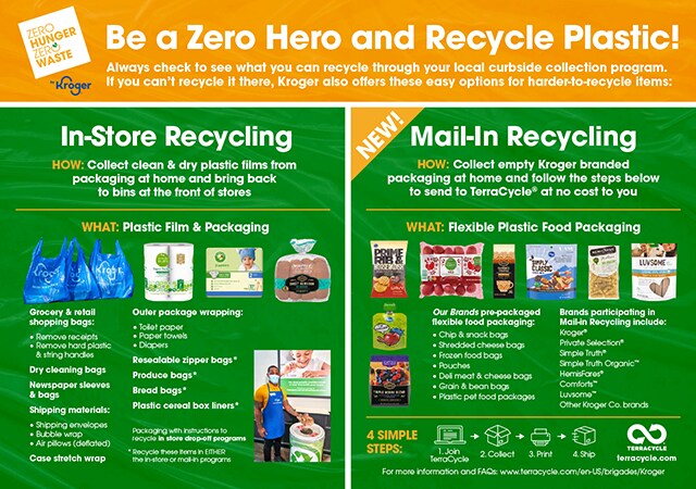 Ralphs plastic online bag recycling