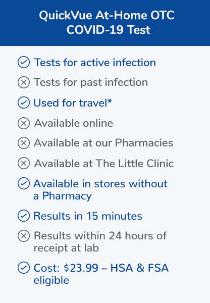 The QuickVue at home over the counter COVID 19 Test tests for active infection, can be used for travel, is available in stores, provides results within 15 minutes, and costs 23 dollars and 99 cents. The QuickVue at home over the counter COVID 19 Test tests for active infection, can be used for travel, is available in stores, provides results within 15 minutes, and costs 23 dollars and 99 cents.