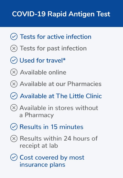 The COVID 19 Rapid Antigen Test tests for active infection, can be used for travel, is available at The Little Clinic, provides results in 15 minutes, and is covered by most insurance plans. The COVID 19 Rapid Antigen Test tests for active infection, can be used for travel, is available at The Little Clinic, provides results in 15 minutes, and is covered by most insurance plans.