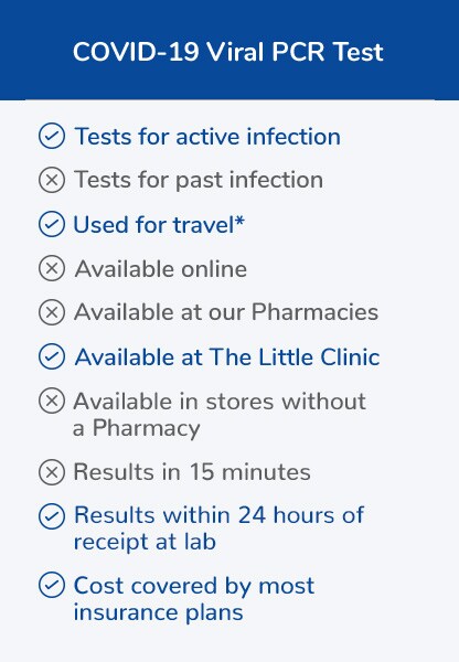 The COVID 19 Viral PCR Test tests for active infection, can be used for travel, is available at The Little Clinic, provides results within 24 hours of receipt at lab, and is covered by most insurance plans. The COVID 19 Viral PCR Test tests for active infection, can be used for travel, is available at The Little Clinic, provides results within 24 hours of receipt at lab, and is covered by most insurance plans.