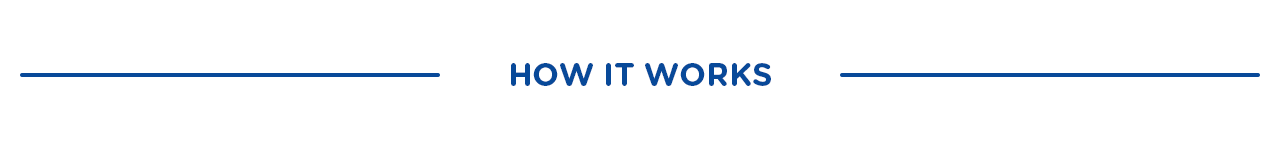 How it Works